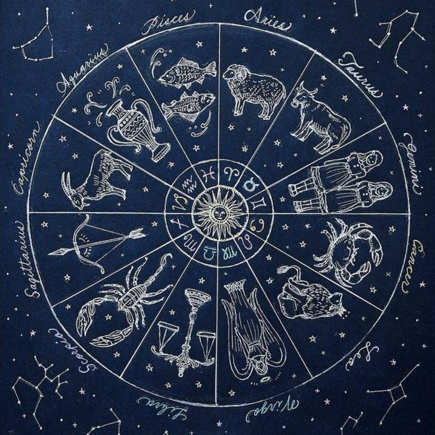 Cosmic Connection: Yoga Practices Aligned with Zodiac Signs